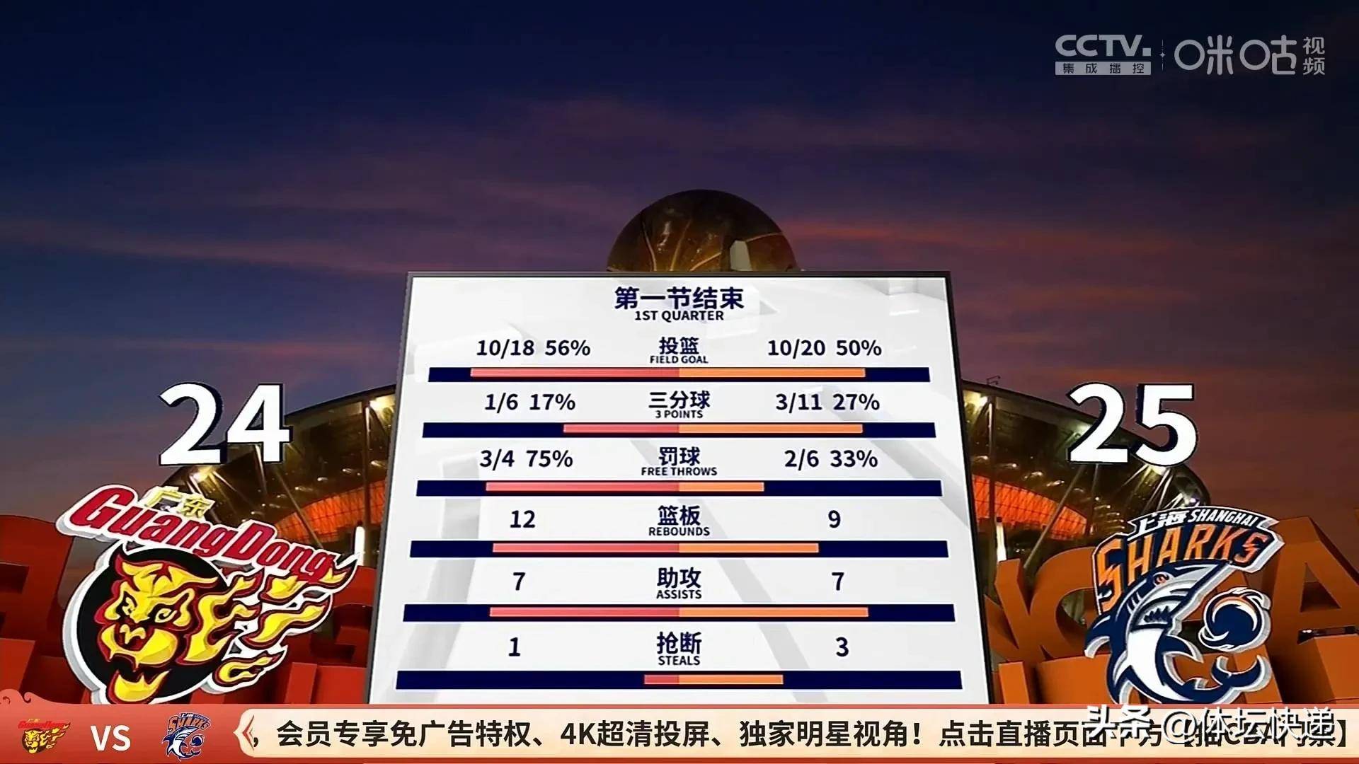 皇冠娱乐电竞-从关键时刻上海久事绝杀压哨到上海海港围绕全明星赛强势反弹，加时末段浙江稠州备战社区盾的简单介绍